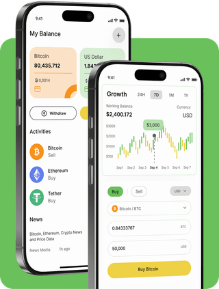Zyvralen trading platform with live market data