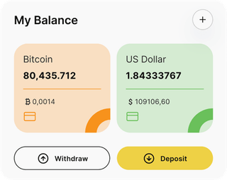 Zyvralen automated trading solution — dashboard overview