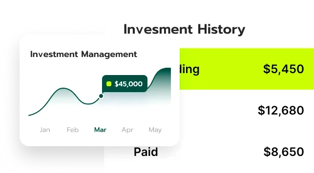 Zyvralen trading strategy